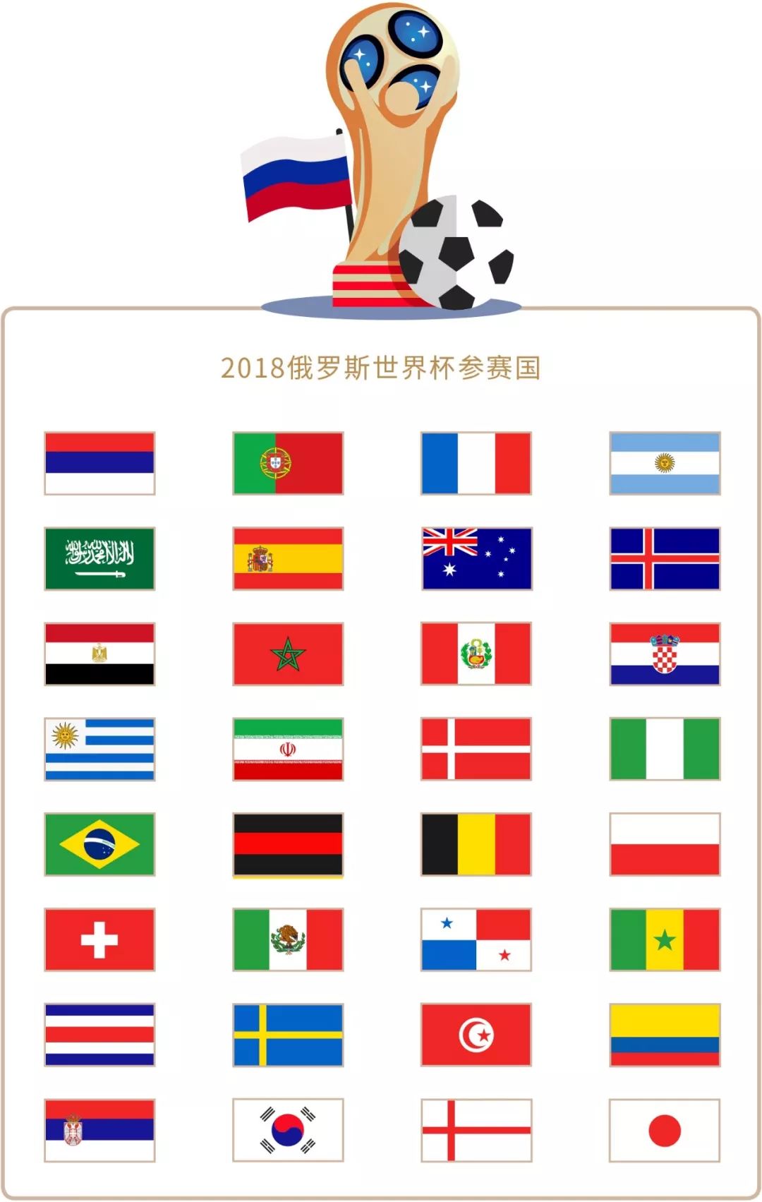 国足